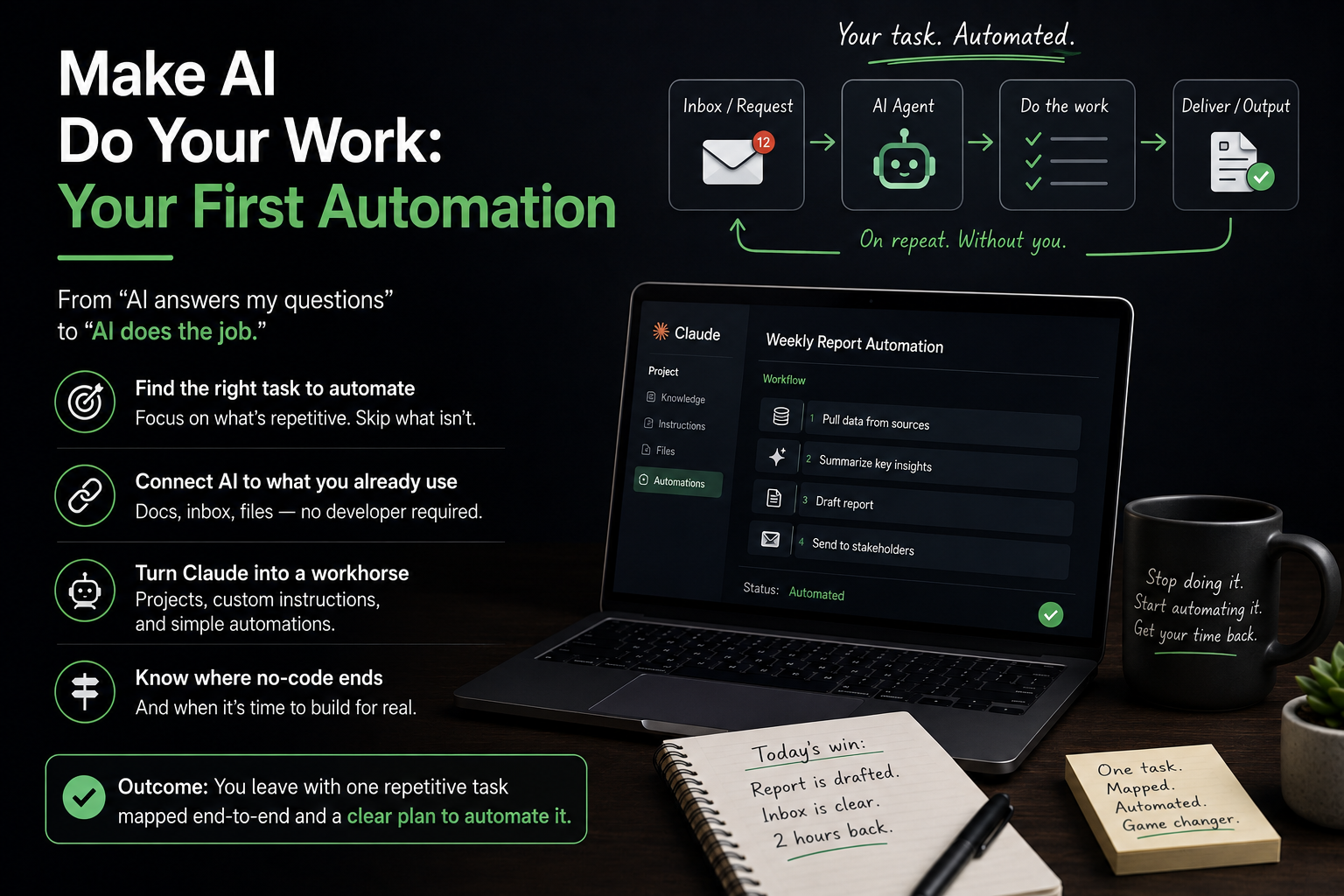 Make AI Do Your Work: Your First Automation — bridge from chatting with AI to putting it to work on one real repetitive task.