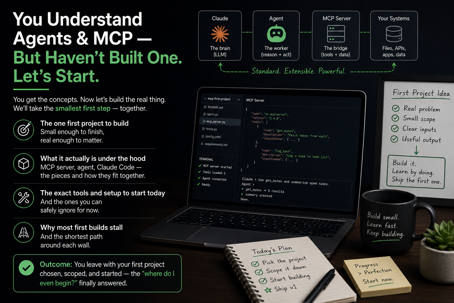 You Understand Agents and MCP — But Haven't Built One. We pick the smallest real first project and start it together.