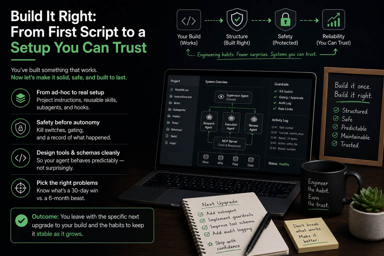 Build It Right: From First Script to a Setup You Can Trust — structure, safety, and not breaking what already works.